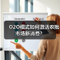 O2O模式如何激活农批市场新消费?(图3) O2O模式如何激活农批市场新消费?(图3)