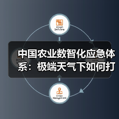 中国农业数智化应急体系:极端天气下如何打赢保供战?(图3) 中国农业数智化应急体系:极端天气下如何打赢保供战?(图3)