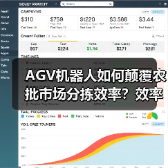 AGV机器人如何颠覆农批市场分拣效率?效率飙升300%背后的真相!(图1) AGV机器人如何颠覆农批市场分拣效率?效率飙升300%背后的真相!(图1)