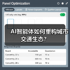 AI智能体如何重构城市交通生态?(图3) AI智能体如何重构城市交通生态?(图3)