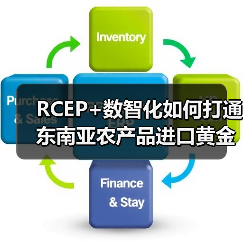 RCEP+数智化如何打通东南亚农产品进口黄金通道?(图3) RCEP+数智化如何打通东南亚农产品进口黄金通道?(图3)