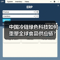 中国冷链绿色科技如何重塑全球食品供应链?(图2) 中国冷链绿色科技如何重塑全球食品供应链?(图2)