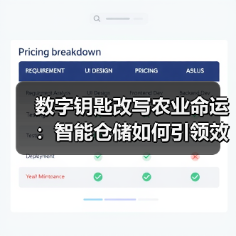 数字钥匙改写农业命运:智能仓储如何引领效率革命?(图3) 数字钥匙改写农业命运:智能仓储如何引领效率革命?(图3)