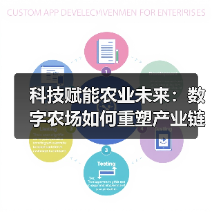 科技赋能农业未来:数字农场如何重塑产业链?(图3) 科技赋能农业未来:数字农场如何重塑产业链?(图3)