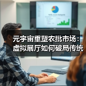 元宇宙重塑农批市场:虚拟展厅如何破局传统农业痛点(图2) 元宇宙重塑农批市场:虚拟展厅如何破局传统农业痛点(图2)