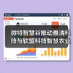 微特智慧谷推动雅清科技与软盟科技智慧农业合作(图3) 微特智慧谷推动雅清科技与软盟科技智慧农业合作(图3)