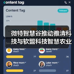 微特智慧谷推动雅清科技与软盟科技智慧农业合作(图2) 微特智慧谷推动雅清科技与软盟科技智慧农业合作(图2)