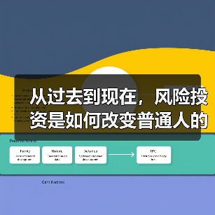 从过去到现在,风险投资是如何改变普通人的“钱途”的?(图1) 从过去到现在,风险投资是如何改变普通人的“钱途”的?(图1)