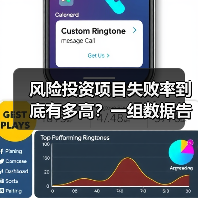 风险投资项目失败率到底有多高？一组数据告诉你残酷真相（图4）