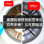 美国投资移民拒签率究竟有多高?五年数据追踪告诉你答案(图2) 美国投资移民拒签率究竟有多高?五年数据追踪告诉你答案(图2)