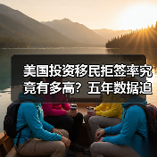美国投资移民拒签率究竟有多高？五年数据追踪告诉你答案