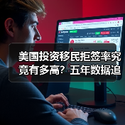 美国投资移民拒签率究竟有多高?五年数据追踪告诉你答案(图4) 美国投资移民拒签率究竟有多高?五年数据追踪告诉你答案(图4)