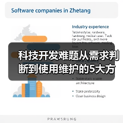 科技开发难题从需求判断到使用维护的5大方法(图2) 科技开发难题从需求判断到使用维护的5大方法(图2)
