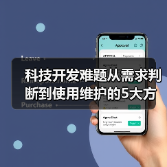 科技开发难题从需求判断到使用维护的5大方法(图1) 科技开发难题从需求判断到使用维护的5大方法(图1)