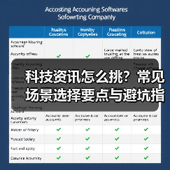 科技资讯怎么挑？常见场景选择要点与避坑指南