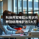 科技开发难题从需求判断到使用维护的5大方法(图4) 科技开发难题从需求判断到使用维护的5大方法(图4)