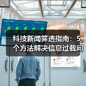科技新闻筛选指南:5个方法解决信息过载问题(图2) 科技新闻筛选指南:5个方法解决信息过载问题(图2)