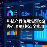 科技产品使用难题怎么办?澜星科技5个实用方法帮你搞定(图4) 科技产品使用难题怎么办?澜星科技5个实用方法帮你搞定(图4)