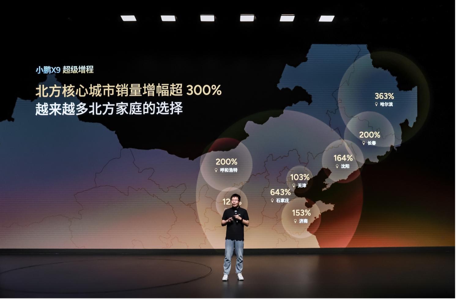 小鹏 X9 超级增程用户画像分享交流会:90 后占比近六成,成年轻家庭第一台 MPV(图9) 小鹏 X9 超级增程用户画像分享交流会:90 后占比近六成,成年轻家庭第一台 MPV(图9)