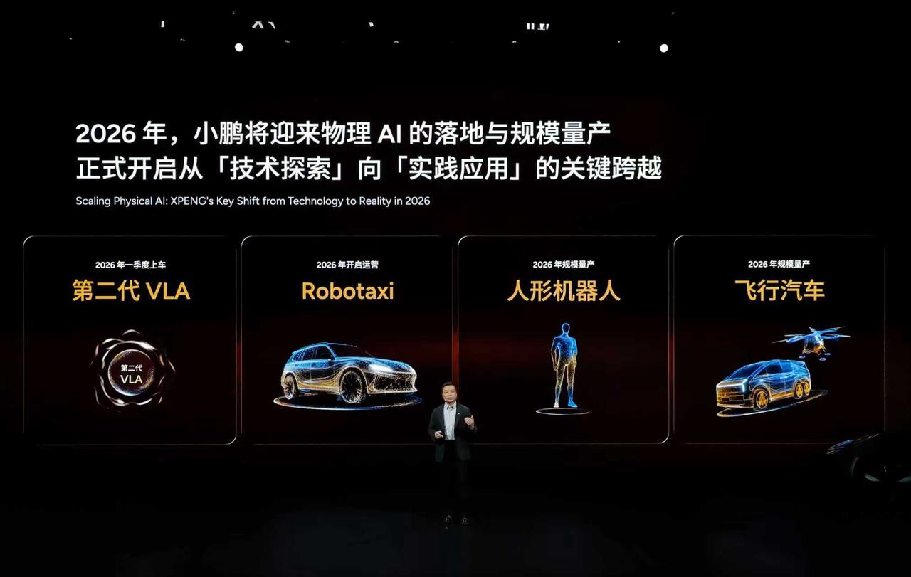 左手物理 AI,右手全球化:小鹏的 2026,野心不止是卖车(图4) 左手物理 AI,右手全球化:小鹏的 2026,野心不止是卖车(图4)