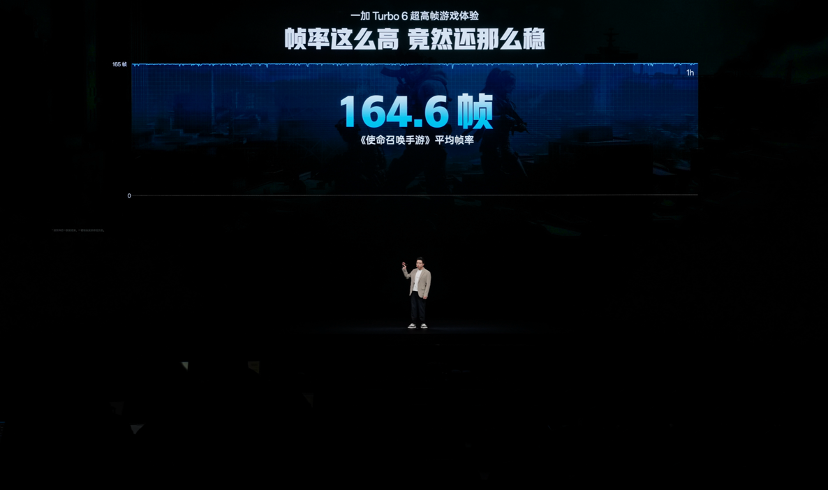 性能强得超标，续航久到离谱！一加 Turbo 6 系列首销优惠价 1699 元起(图10)