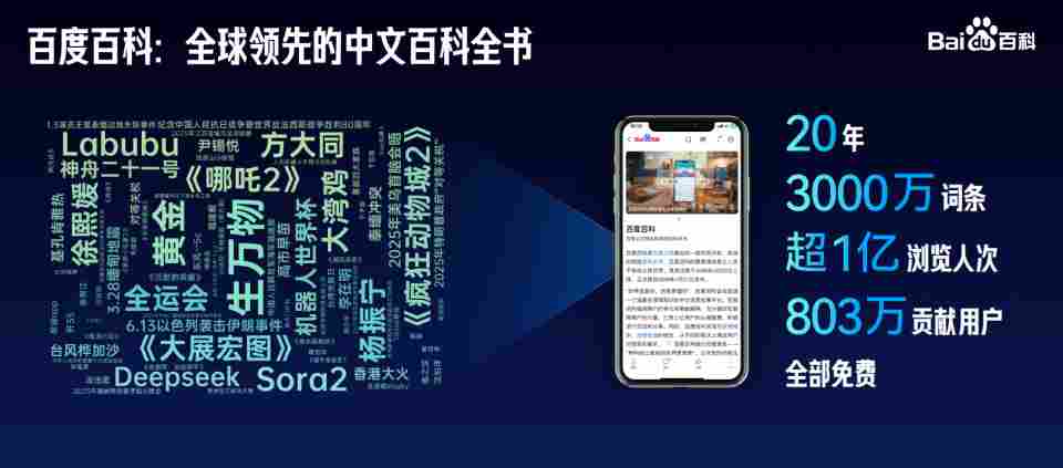 百度百科上线「动态百科」「AI 知识图谱」等新功能，词条总量已突破 3000 万(图4)