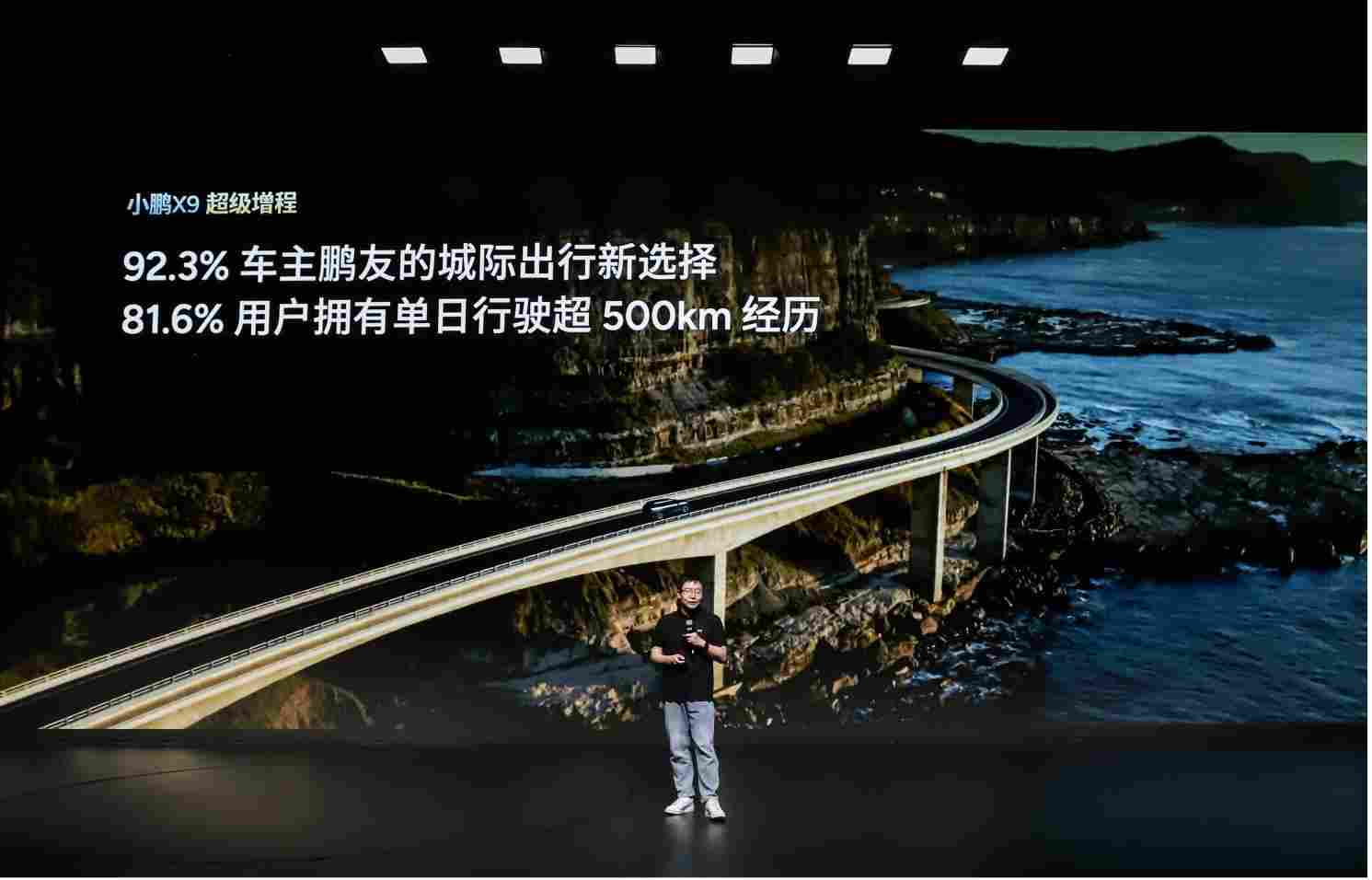小鹏 X9 超级增程用户画像分享交流会:90 后占比近六成,成年轻家庭第一台 MPV(图14) 小鹏 X9 超级增程用户画像分享交流会:90 后占比近六成,成年轻家庭第一台 MPV(图14)