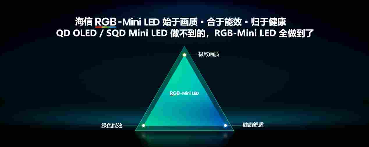 海信发布2026影游旗舰E8S新品,开启RGB-Mini LED换代风暴(图6) 海信发布2026影游旗舰E8S新品,开启RGB-Mini LED换代风暴(图6)