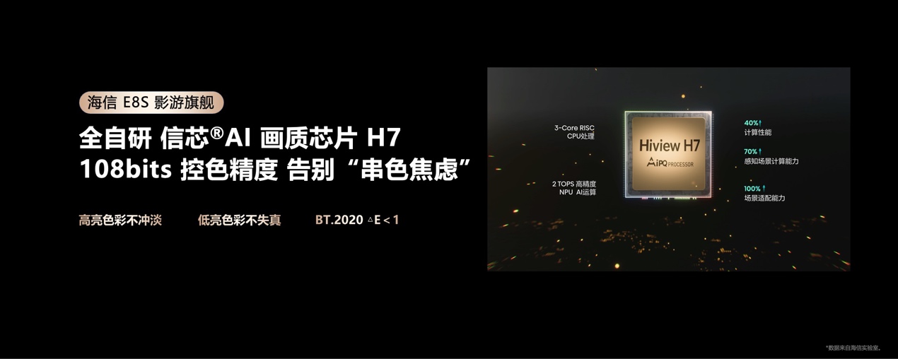 海信发布2026影游旗舰E8S新品,开启RGB-Mini LED换代风暴(图9) 海信发布2026影游旗舰E8S新品,开启RGB-Mini LED换代风暴(图9)