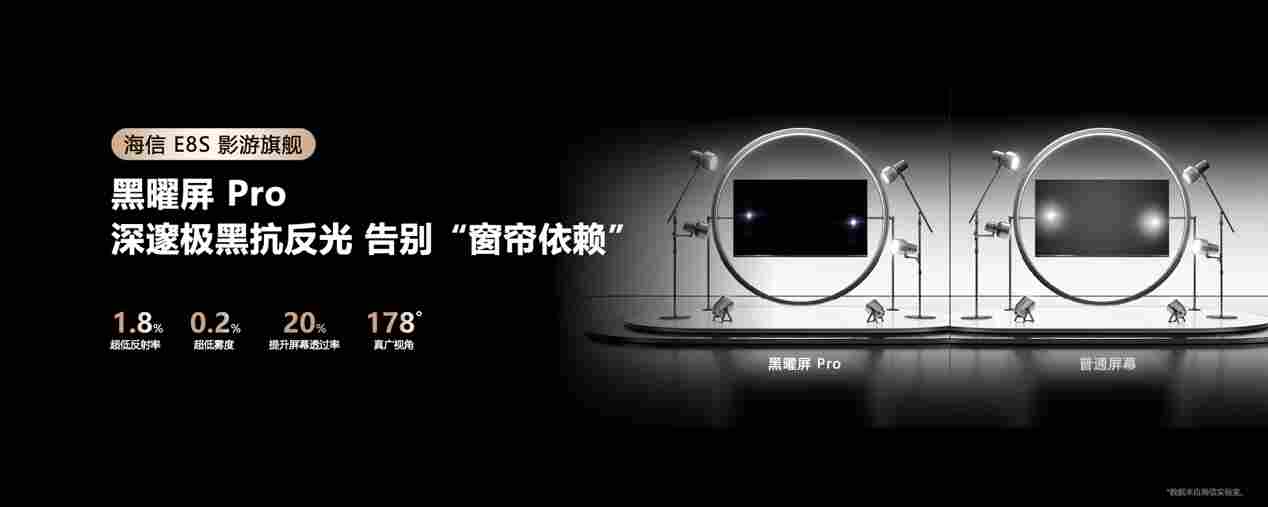 海信发布2026影游旗舰E8S新品,开启RGB-Mini LED换代风暴(图10) 海信发布2026影游旗舰E8S新品,开启RGB-Mini LED换代风暴(图10)
