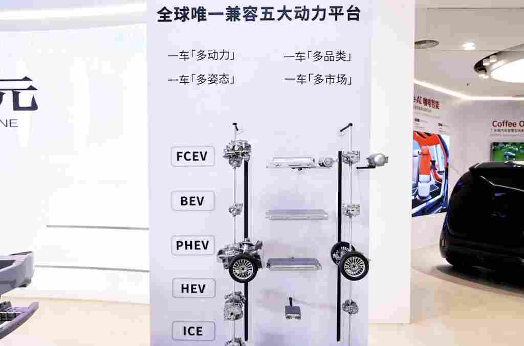 为什么长城在 2026 年还要发布一个「新」平台?(图4) 为什么长城在 2026 年还要发布一个「新」平台?(图4)