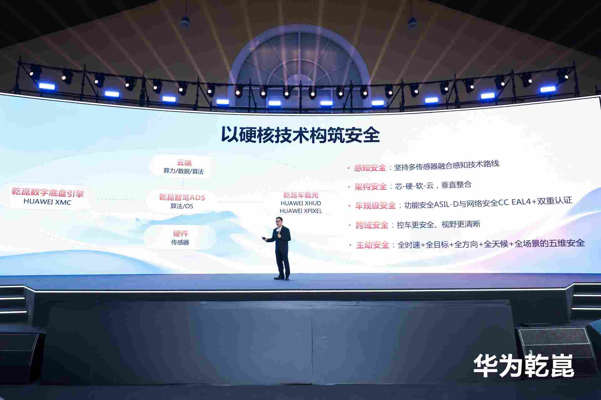 华为首发「安全出行报告」：乾崑智驾 ADS 安全行驶里程比人类司机高 3.5 倍(图1)