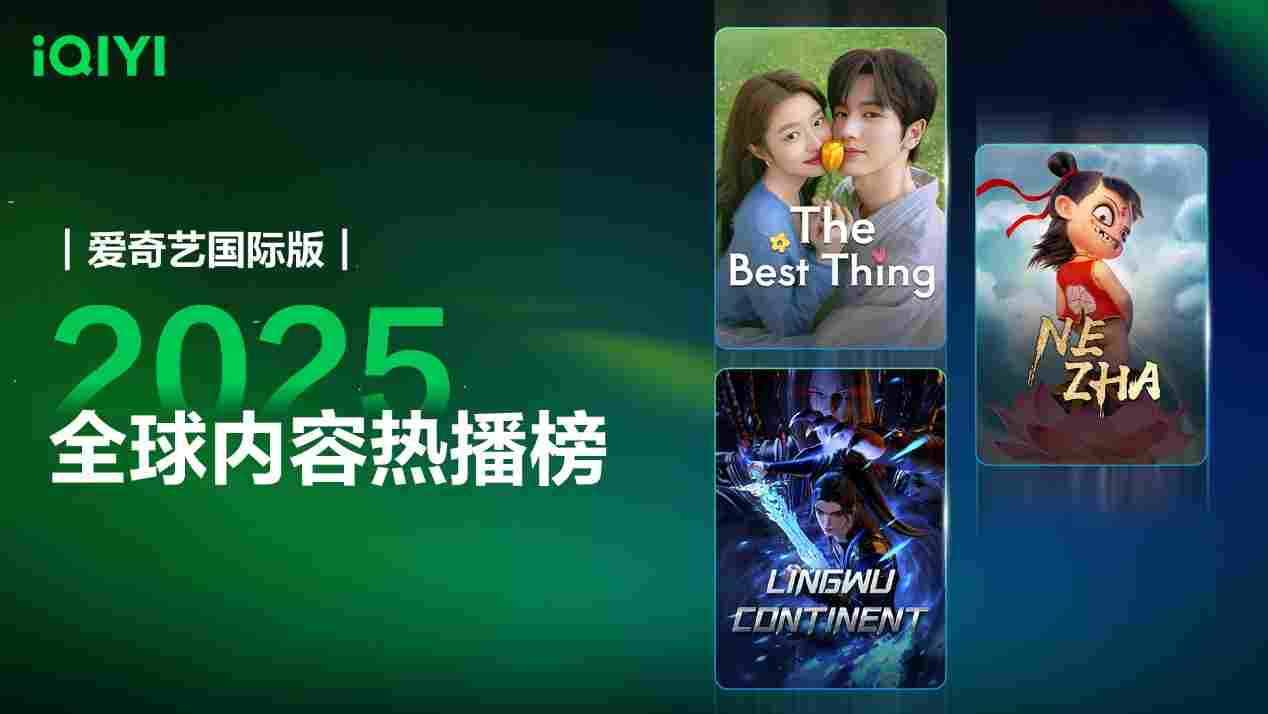 爱奇艺国际版 2025 年度全球内容热播榜发布 华语内容全球升温(图1)