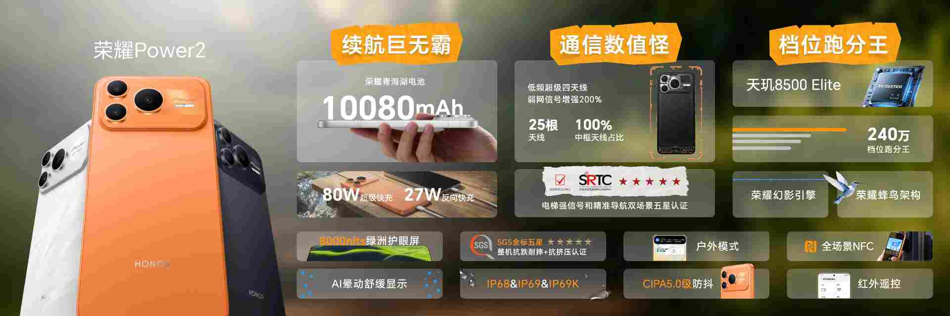 打破行业续航、通信天花板 全新户外轻旗舰荣耀 Power2 发布(图9)