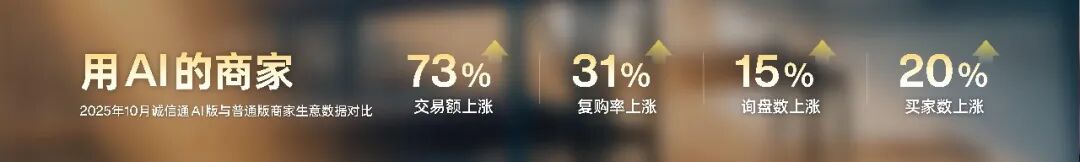 罗振宇2026“时间的朋友”跨年演讲全文(图175)