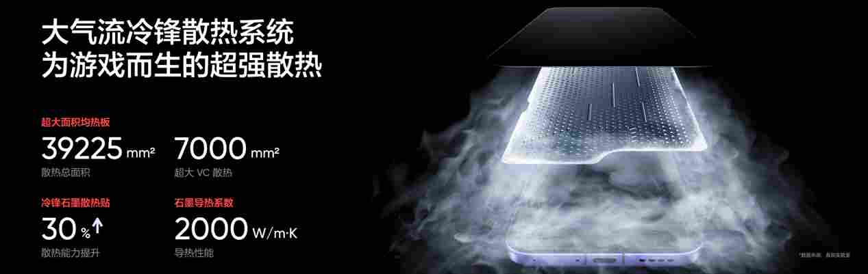 165Hz 潮玩电竞旗舰，真我 Neo8 正式发布首销 2399 元起(图5)