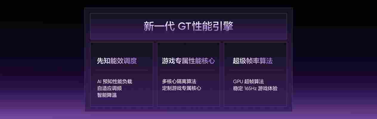 165Hz 潮玩电竞旗舰，真我 Neo8 正式发布首销 2399 元起(图6)