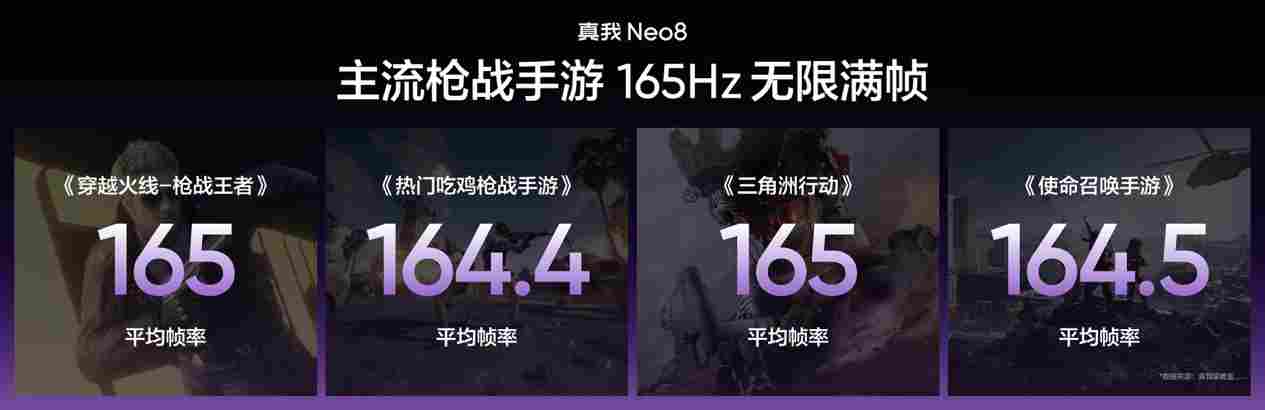 165Hz 潮玩电竞旗舰，真我 Neo8 正式发布首销 2399 元起(图8)