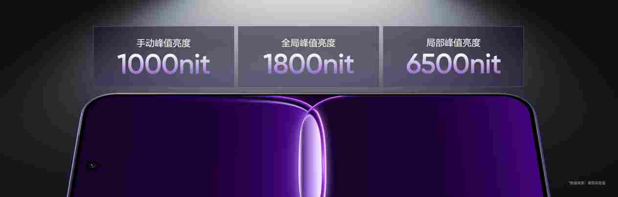 165Hz 潮玩电竞旗舰，真我 Neo8 正式发布首销 2399 元起(图14)