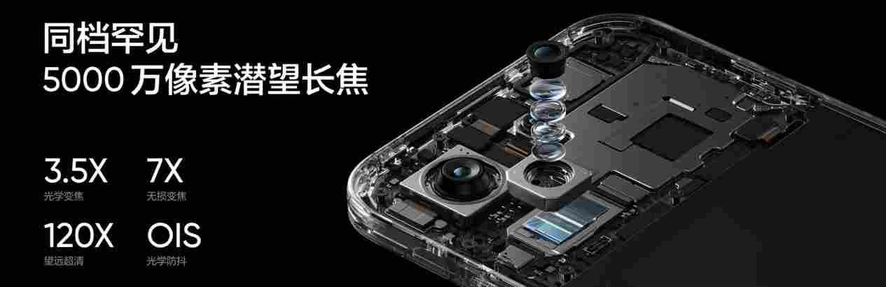 165Hz 潮玩电竞旗舰，真我 Neo8 正式发布首销 2399 元起(图22)