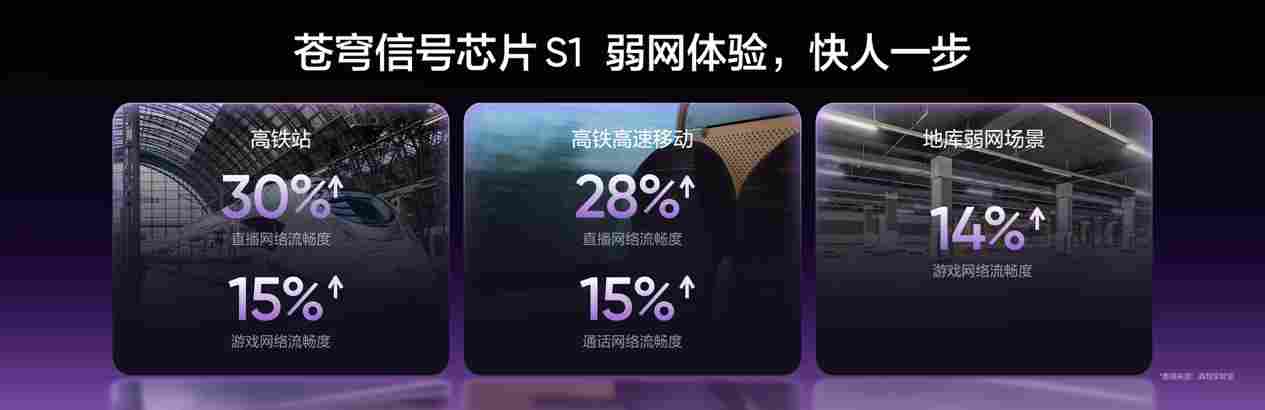 165Hz 潮玩电竞旗舰，真我 Neo8 正式发布首销 2399 元起(图38)