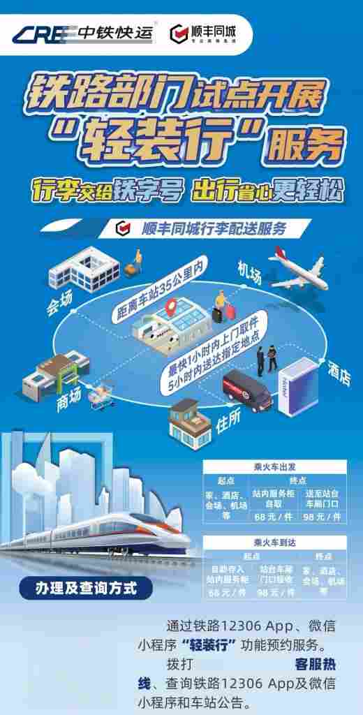 92车站新开通中铁快运“轻装行”：顺丰同城护航春运便民利民服务(图1)