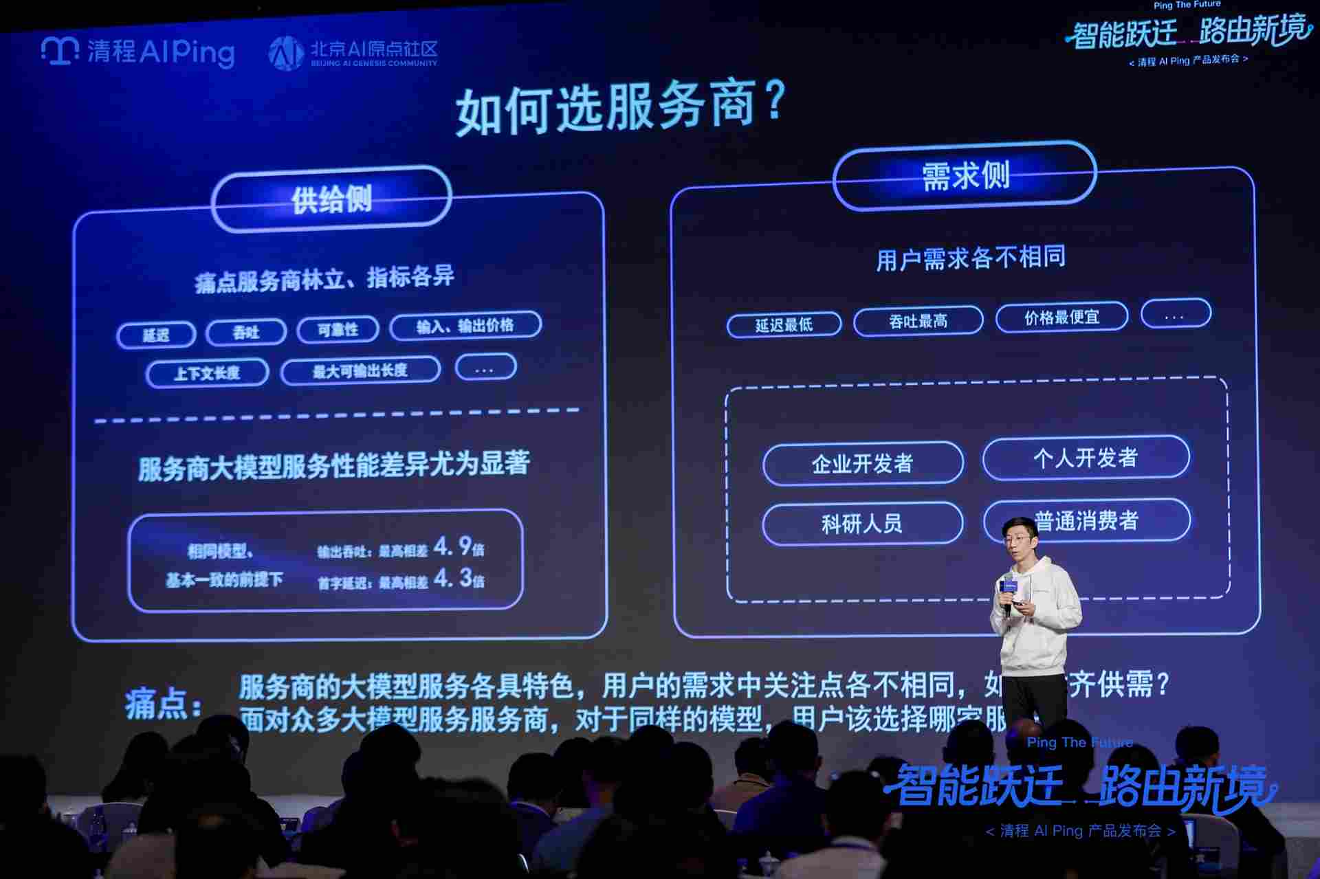 大模型应用进入深水区，模型 API 服务的新范式是什么？清程