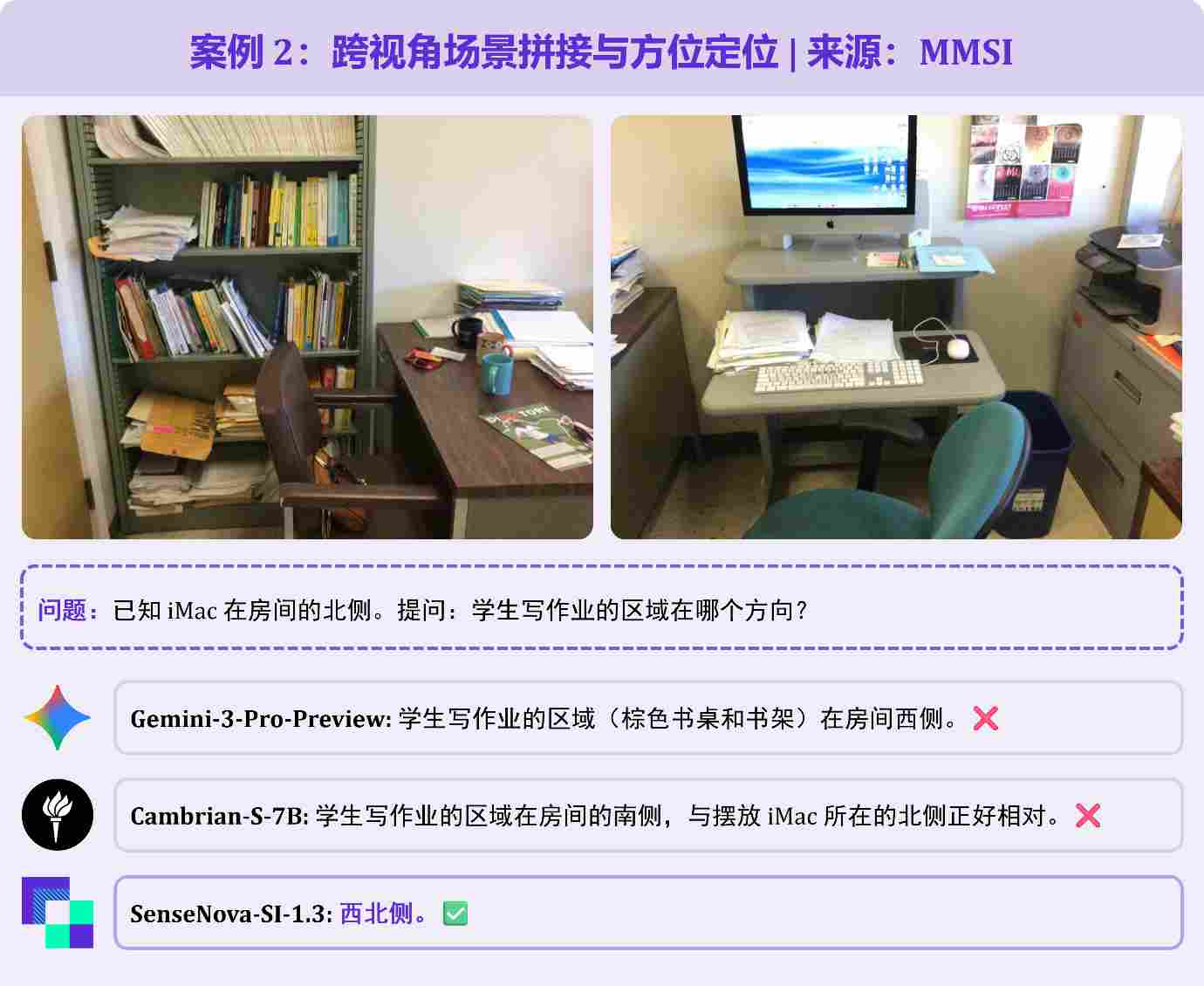 初探空间智能尺度效应:商汤开源 SenseNova-SI-1.3,八大空间智能榜单综合评分登顶(图4) 初探空间智能尺度效应:商汤开源 SenseNova-SI-1.3,八大空间智能榜单综合评分登顶(图4)