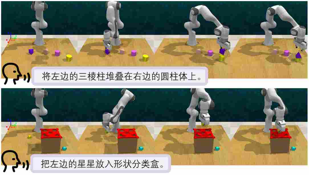 初探空间智能尺度效应:商汤开源 SenseNova-SI-1.3,八大空间智能榜单综合评分登顶(图13) 初探空间智能尺度效应:商汤开源 SenseNova-SI-1.3,八大空间智能榜单综合评分登顶(图13)