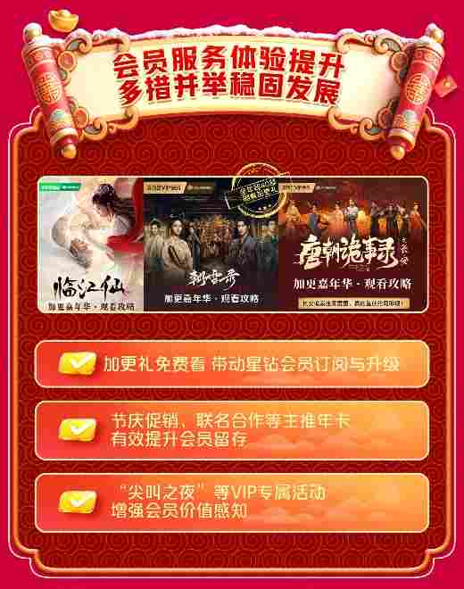 爱奇艺发布 2025Q4 及全年财报：Q4 收入同环比双增，2026 年夯实主业、做强新兴业务、构建 AIGC 内容生态(图6)