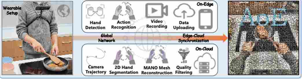 蚂蚁数科发力企业级AI 全新AoE框架加速具身智能规模化落地