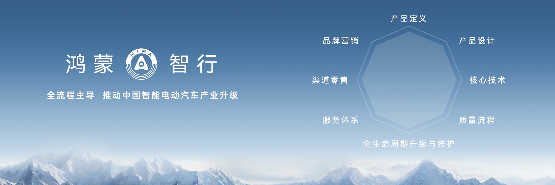 鸿蒙智行技术焕新：尊界 S800、问界 M9 首发新一代「图像级」激光雷达(图3)