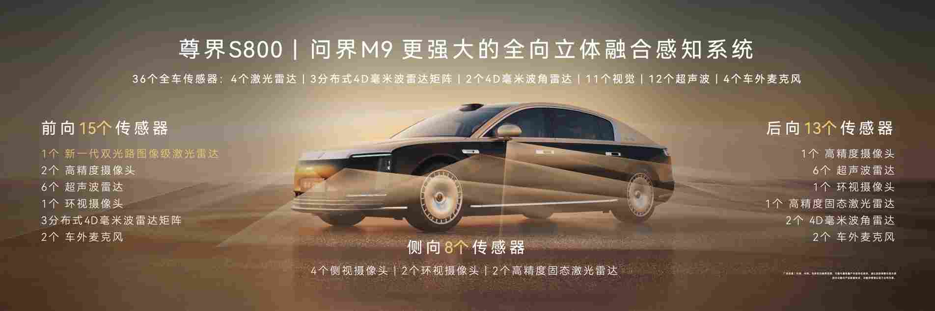 鸿蒙智行技术焕新：尊界 S800、问界 M9 首发新一代「图像级」激光雷达(图9)