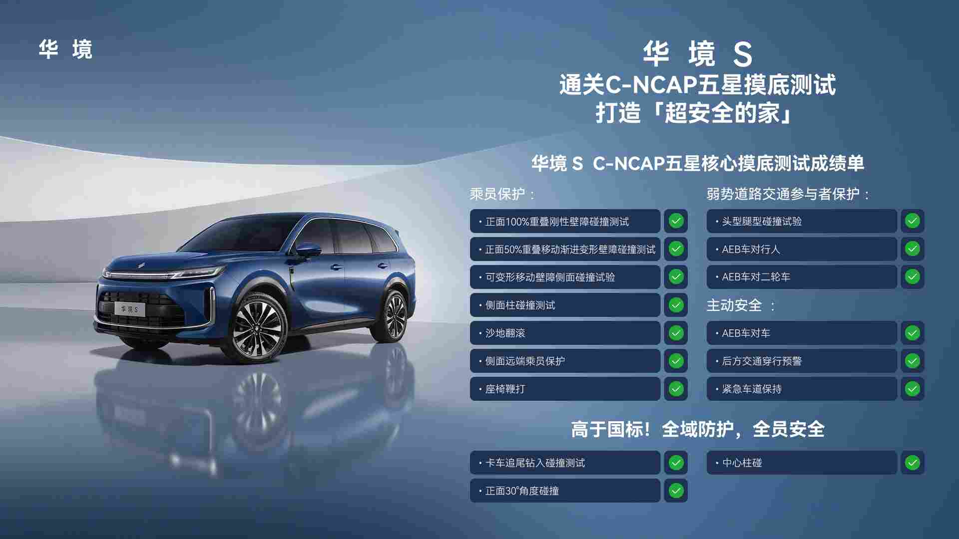 五星安全之上再加码，华境S从容通过C-NCAP测试验证(图1)